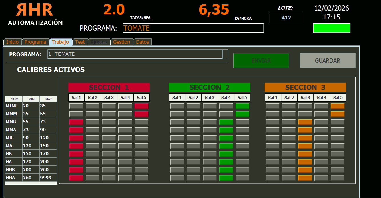 Electrónica calibradores de peso